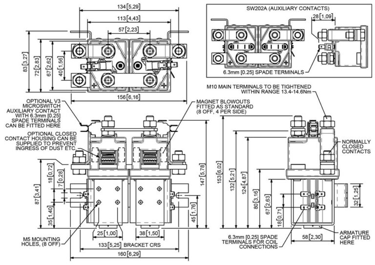 Sw202c
