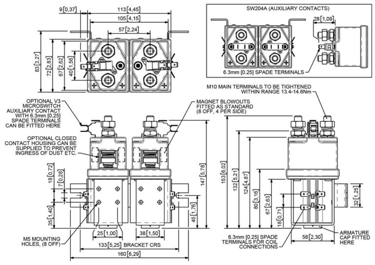 Sw204c