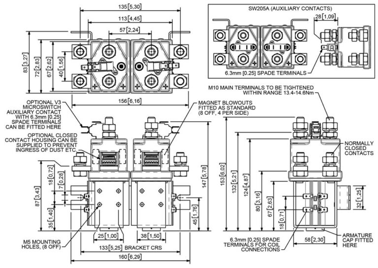 Sw205c