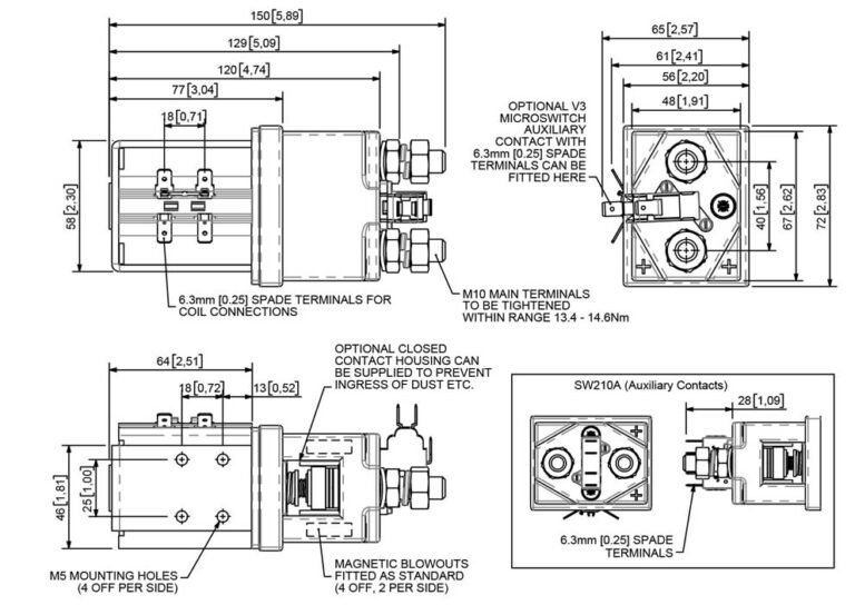 Sw210c