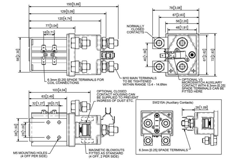 Sw215c