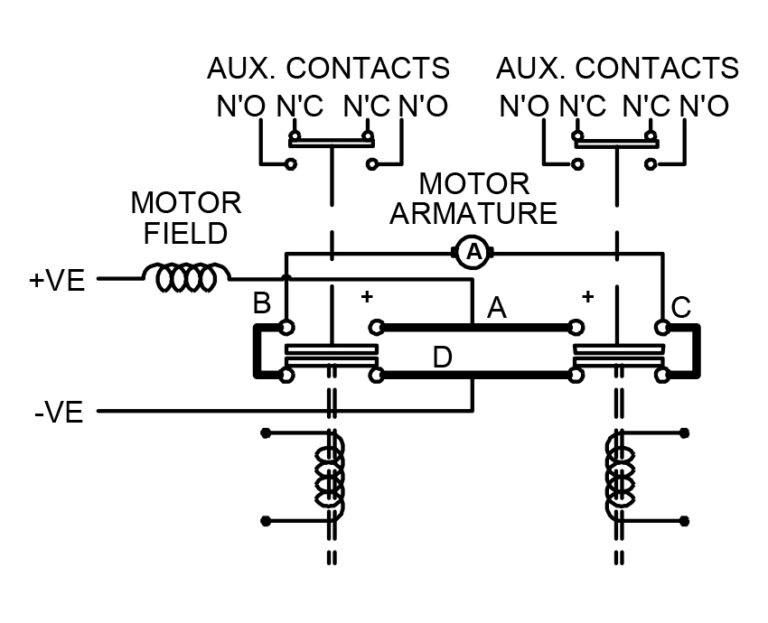 DC88 Connection Diagram