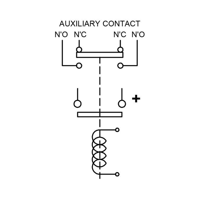 PC100 Connection Diagram