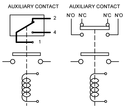 RW500 Connection Diagram