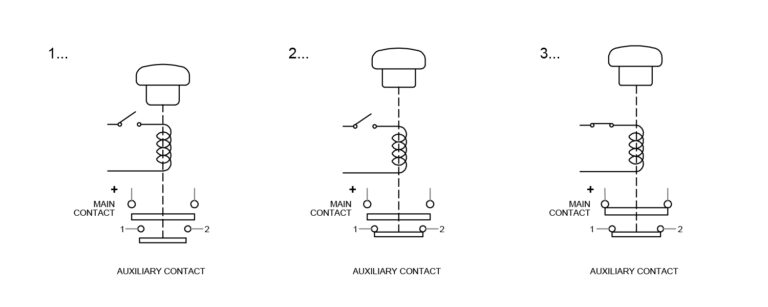 SD250 Modes of Operation