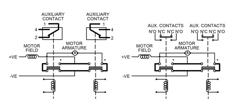 SW88 Connection Diagram